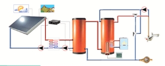 solar water heater heating drawing solar water heater heating drawing